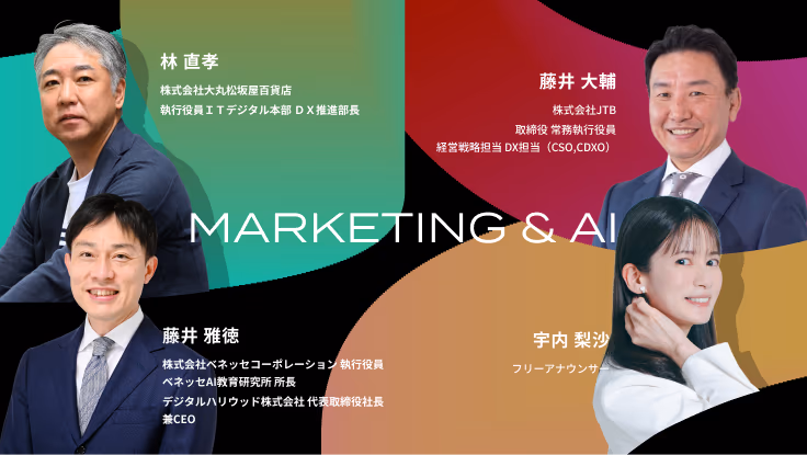 MARKETING & AI